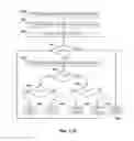 Fig. 14 - Energy efficient inductive power transmission system and method