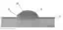 Fig. 01 - Method of manufacturing a conductive adhesive bond assembly