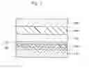 Fig. 02 - Glass for diffusion layer in organic LED element, and organic LED element utilizing same