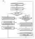 Fig. 01 - Brightness control for lighting fixtures