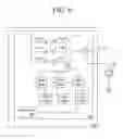 Fig. 07 - Electroluminescent device aging compensation with multilevel drive