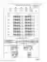 Fig. 07 - User interface for an indoor light switch