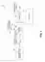 Fig. 02 - Voltage determination device and clock control device