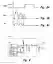 Fig. 03 - Frequency based fault detection
