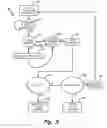 Fig. 04 - Frequency based fault detection