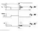 Fig. 06 - Frequency based fault detection