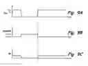Fig. 07 - Frequency based fault detection