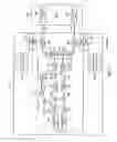 Fig. 12 - Measuring Apparatus