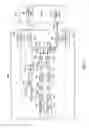 Fig. 16 - Measuring Apparatus