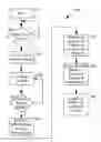 Fig. 01 - Advanced converters for memory cell sensing and methods