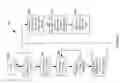 Fig. 06 - Advanced converters for memory cell sensing and methods
