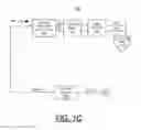 Fig. 04 - IMPLEMENTING PHASE LOCKED LOOP (PLL) WITH ENHANCED LOCKING CAPABILITY WITH A WIDE RANGE DYNAMIC REFERENCE CLOCK