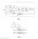 Fig. 02 - Delay-Locked Loop with Dynamically Biased Charge Pump