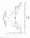 Fig. 08 - High voltage tolerant receiver