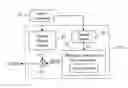 Fig. 01 - Adaptive thermal compensation circuit and method