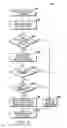 Fig. 07 - Systems and methods for robust man-down alarms