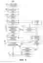 Fig. 04 - ACCELEROMETER FEEDBACK CONTROL LOOP FOR PATIENT ALERT