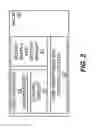 Fig. 03 - Method and apparatus for distributed lighting control