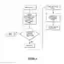 Fig. 05 - TRAFFIC VIOLATION DETECTION, RECORDING, AND EVIDENCE PROCESSING SYSTEMS AND METHODS