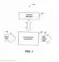 Fig. 02 - Data Compression Using a Stream Selector with Edit-In-Place Capability for Compressed Data