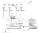 Fig. 01 - Conical switched beam antenna method and apparatus