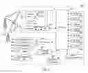 Fig. 06 - Method and system for heuristic location tracking