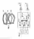 Fig. 03 - Integrated transformer with multiple transformation ratios