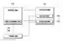 Fig. 01 - DEVICE HAVING TOUCH SCREEN AND METHOD FOR CHANGING TOUCH MODE THEREOF