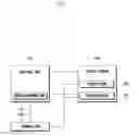 Fig. 02 - DEVICE HAVING TOUCH SCREEN AND METHOD FOR CHANGING TOUCH MODE THEREOF