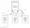 Fig. 01 - Master synchronization for multiple displays