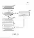 Fig. 10 - Presenting selectors within three-dimensional graphical environments