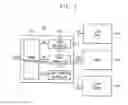 Fig. 02 - Display apparatus