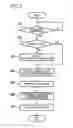 Fig. 10 - Liquid ejection apparatus, controller therefor, nonvolatile storage medium storing program for controlling the apparatus