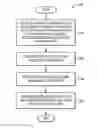 Fig. 01 - Color profile determination for printing systems