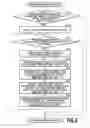 Fig. 07 - Inkjet printing apparatus