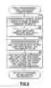 Fig. 09 - Inkjet printing apparatus with defective nozzle detection