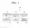 Fig. 02 - PHOTOGRAPHING APPARATUS FOR PHOTGRAPHING PANORAMIC IMAGE AND METHOD THEREOF