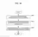 Fig. 13 - THREE-DIMENSIONAL MEASURING APPARATUS, THREE-DIMENSIONAL MEASURING METHOD, AND PROGRAM