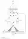 Fig. 02 - THREE-DIMENSIONAL MEASURING APPARATUS