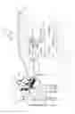 Fig. 02 - VIDEO/ AUDIO CONTROLLER