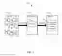 Fig. 02 - Embedded light field display architecture to process and display three-dimensional light field data