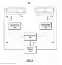 Fig. 06 - SYSTEM AND METHOD FOR DISPLAYING MULTIPLE EXCLUSIVE VIDEO STREAMS ON ONE MONITOR