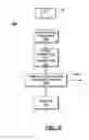 Fig. 09 - SYSTEM AND METHOD FOR DISPLAYING MULTIPLE EXCLUSIVE VIDEO STREAMS ON ONE MONITOR