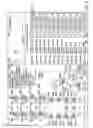 Fig. 08 - Avionic display testing system
