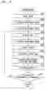 Fig. 16 - Dimension measuring apparatus, dimension measuring method, and program for dimension measuring apparatus