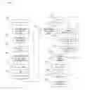 Fig. 01 - Method and system of progressive analysis for assessment of occluded data and redundant analysis for confidence efficacy of non-occluded data
