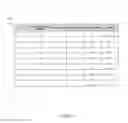 Fig. 07 - Method and system of progressive analysis for assessment of occluded data and redundant analysis for confidence efficacy of non-occluded data