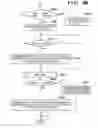 Fig. 06 - Image-capturing apparatus and control method of the image-capturing apparatus