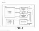 Fig. 04 - Flicker detection for imaging devices with high frame rates