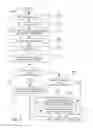 Fig. 08 - Digital camera device and method for implementing a digital zoom having a quality factor as an input for a JPEG encoder in digital camera devices